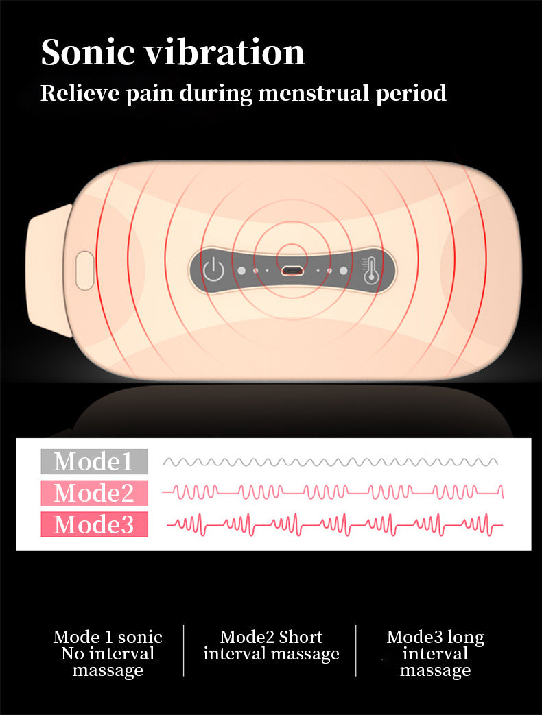 Wärmegurt mit Vibration gege Regelschmärze 🌸✨